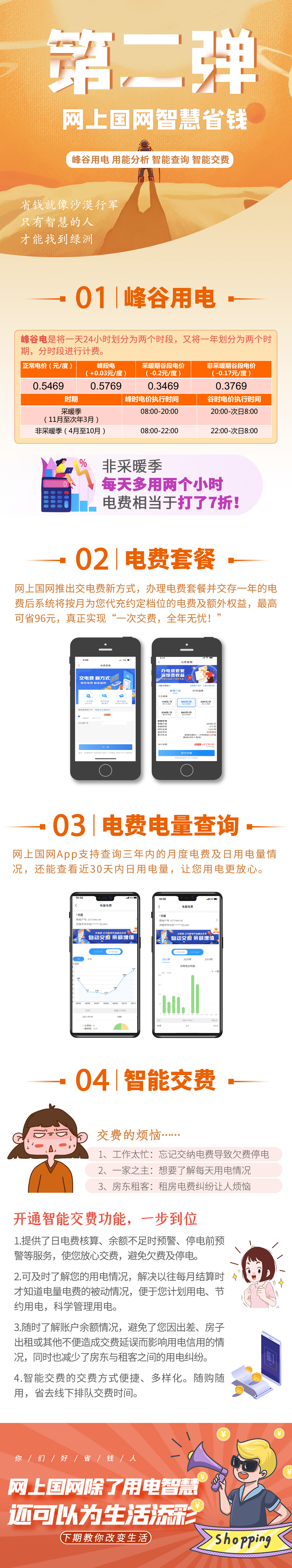 国网山东电力发布“智慧用电攻略”：推峰谷电价、电费套餐等四大举措，引导居民科学规划家庭能耗7.8